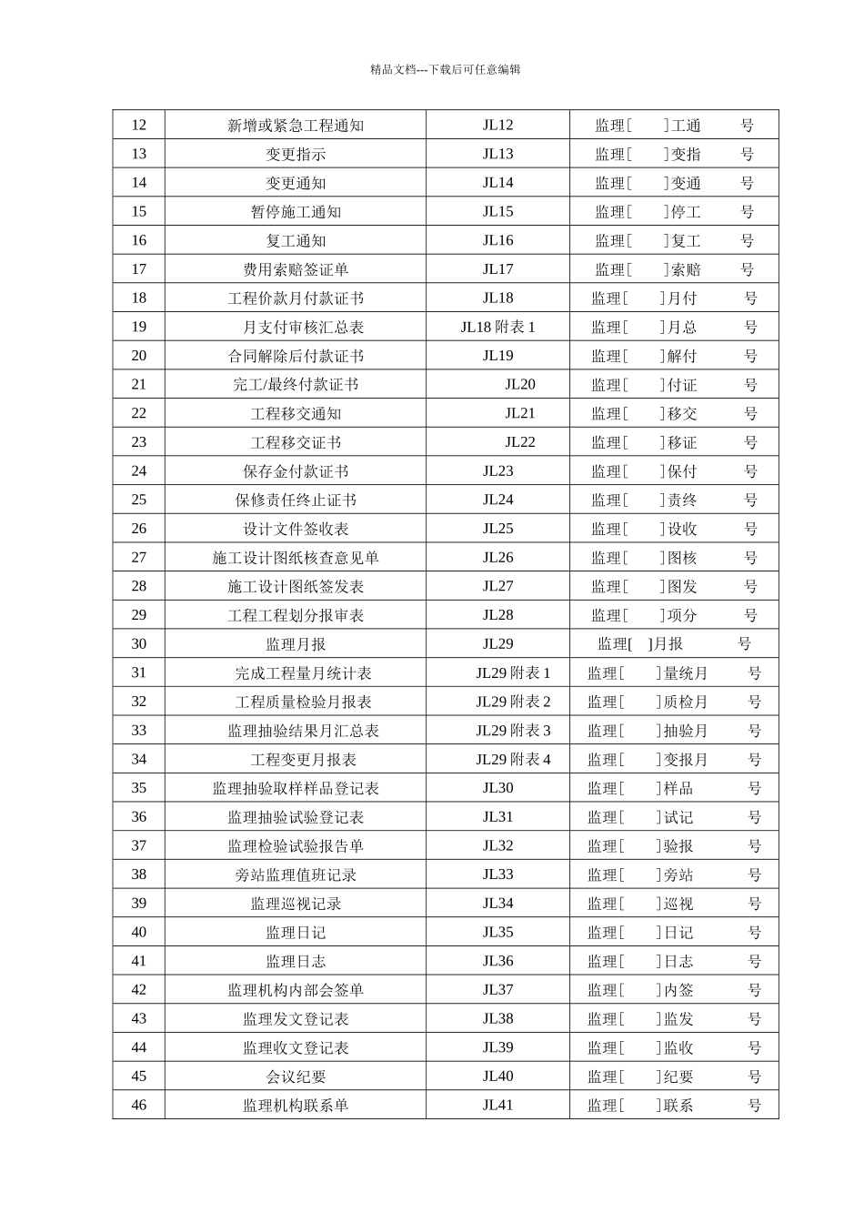 水利工程施工用表格_第3页