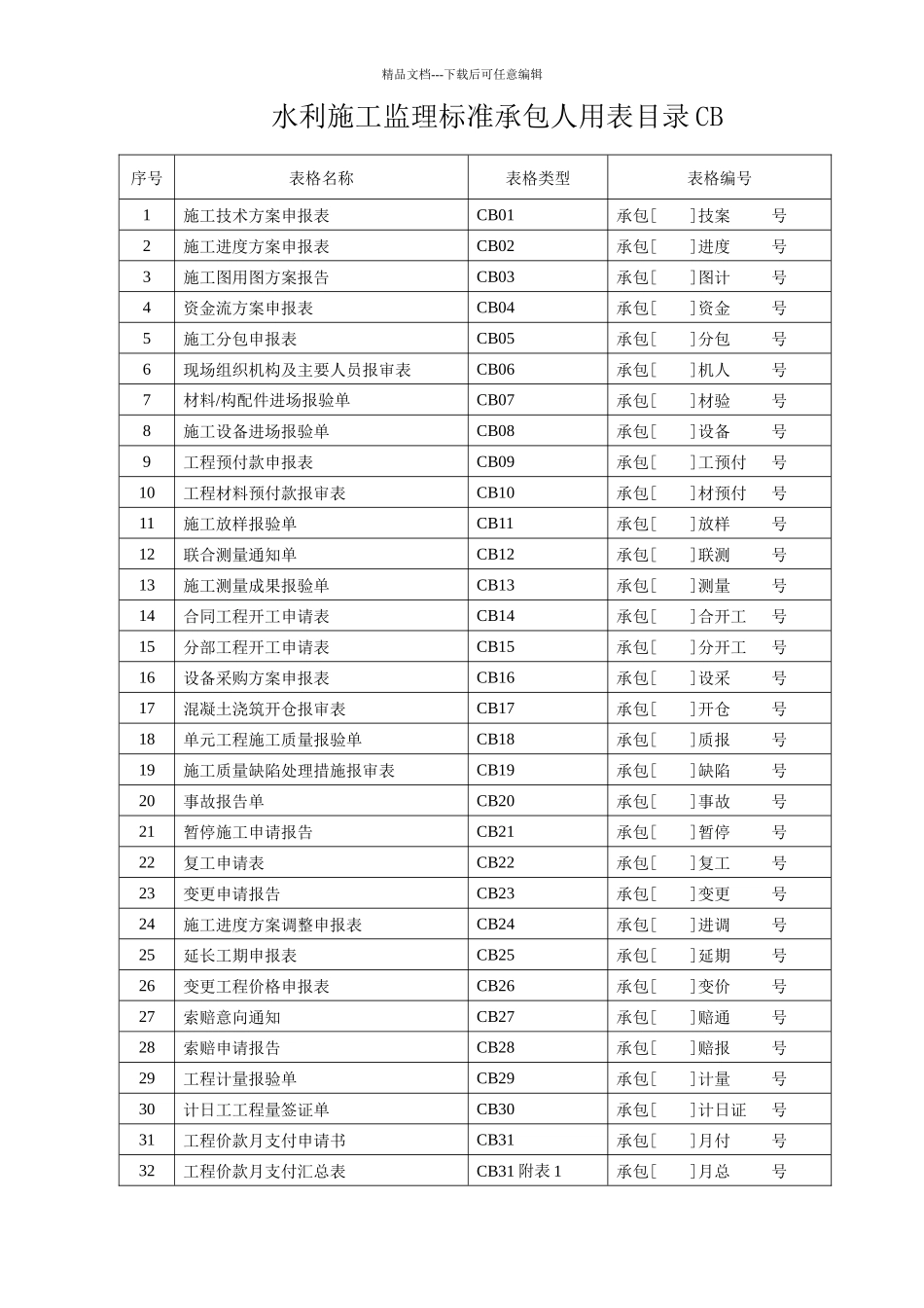 水利施工监理规范承包人用表格_第1页