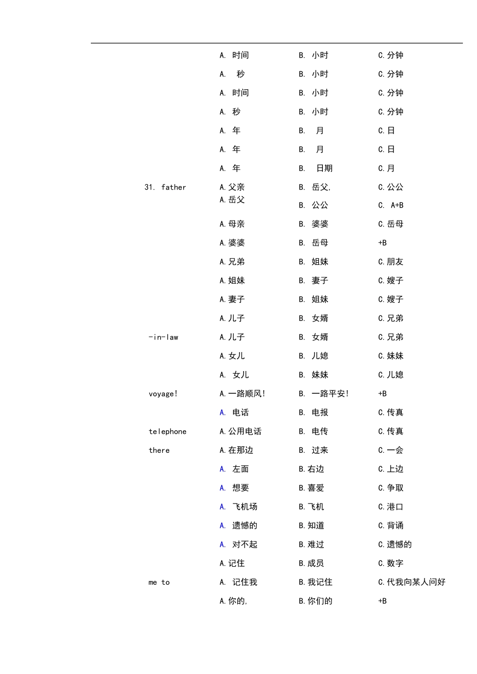 水手英语考试试卷_第2页