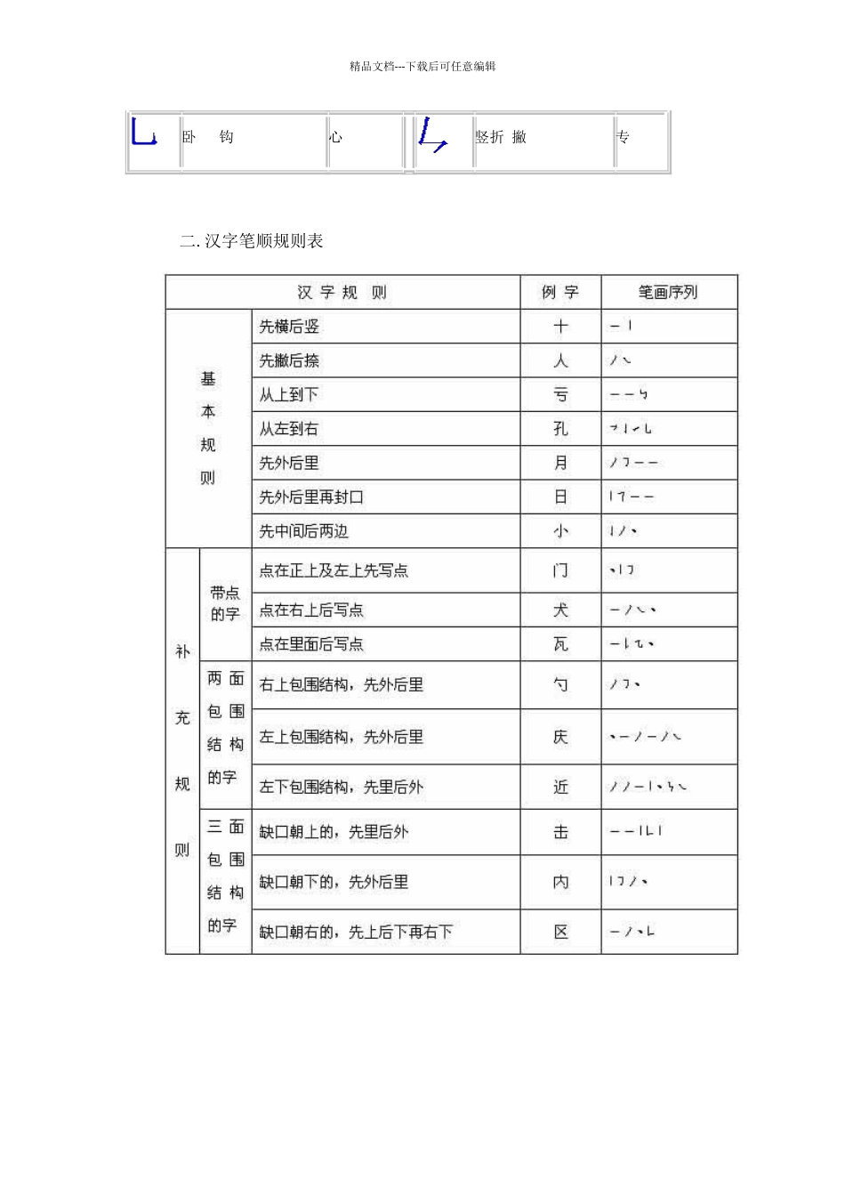 汉字笔顺笔画表_第2页