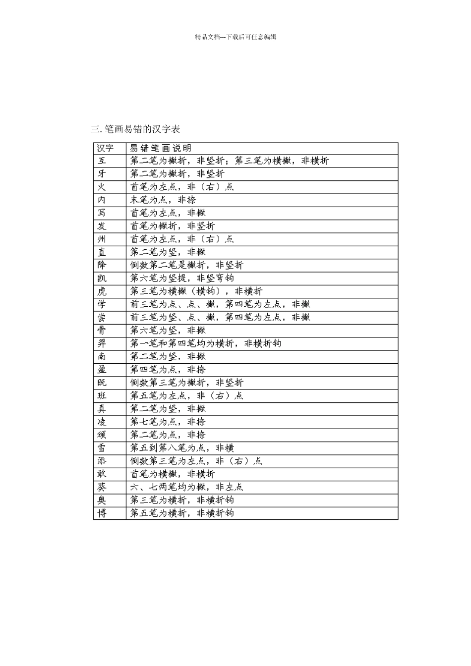 汉字笔顺笔画表_第3页