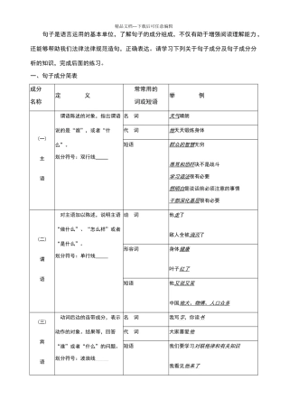 汉语句子成分资料、练习附答案