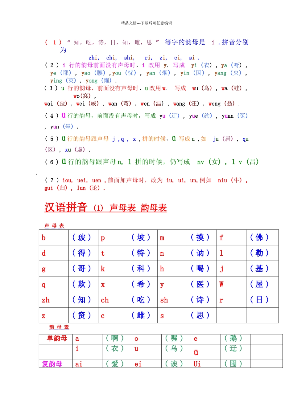 汉语拼音——声母_第2页