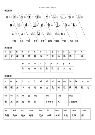 汉语拼音字母表对照键盘学习打字