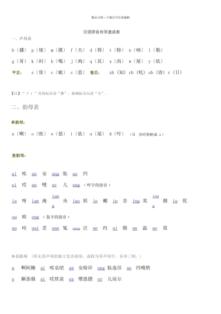 汉语拼音自学速成表