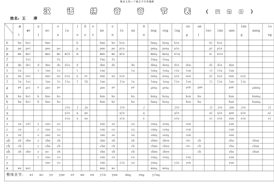 汉语拼音音节表_第1页