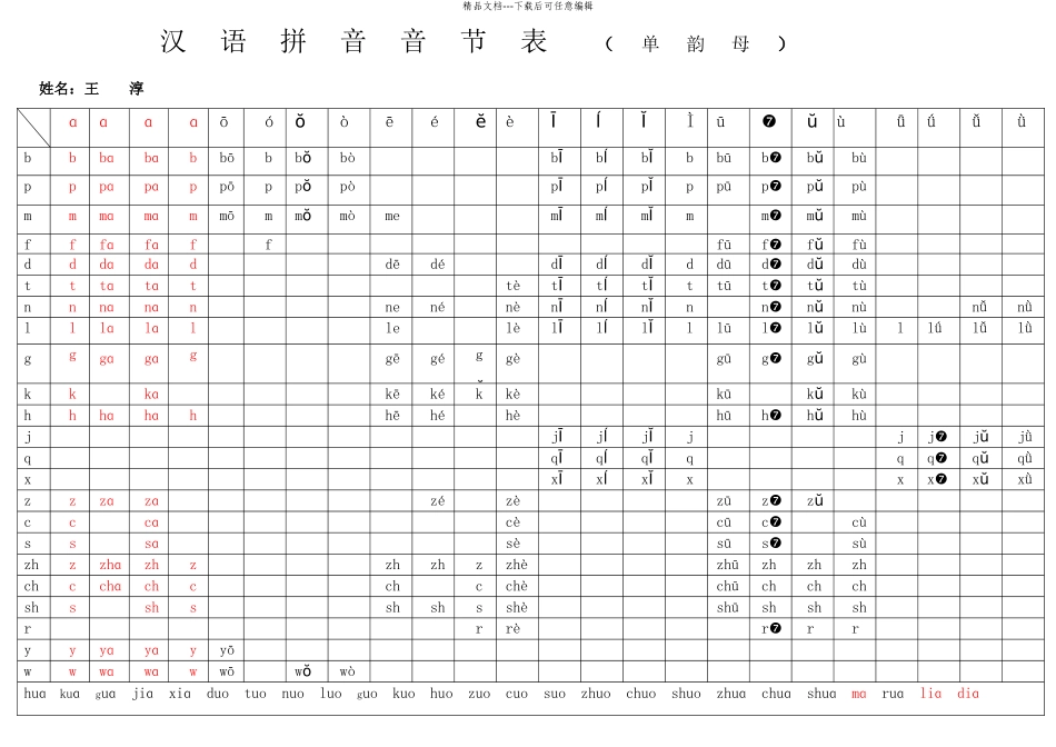汉语拼音音节表_第2页