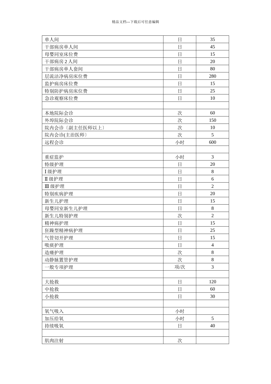 汉阴县中医院医疗收费标准_第2页