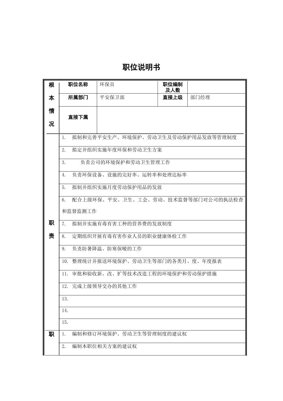 江动股份-环保员职位说明书_第1页