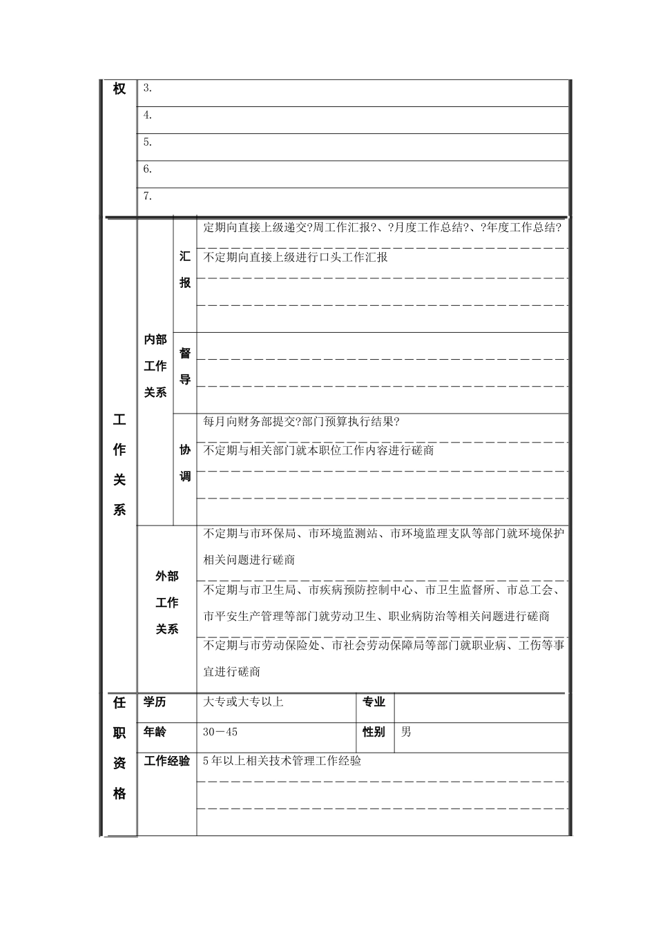 江动股份-环保员职位说明书_第2页