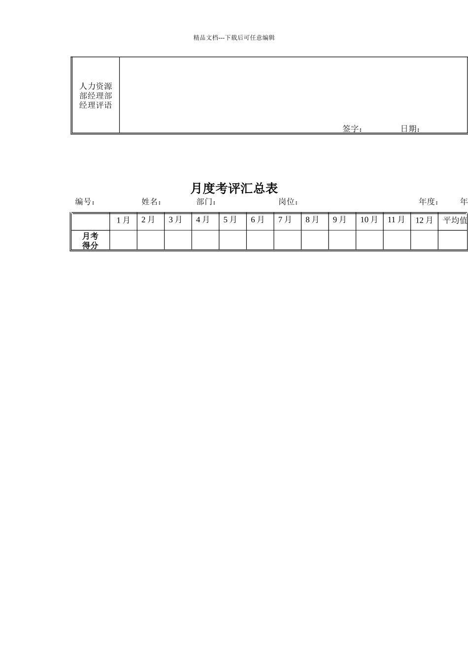 江动股份-会统计员岗位绩效考核表_第3页