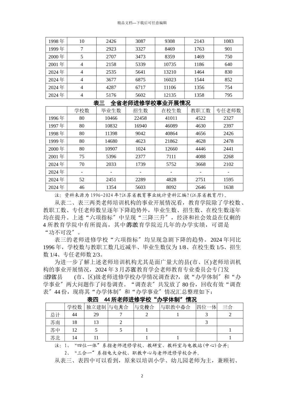 江苏中小学教师培训机构现状_第2页