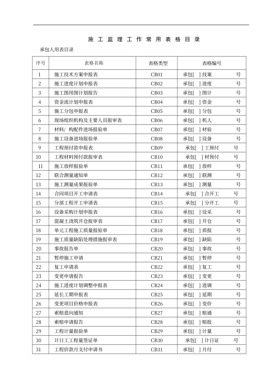 江苏水利工程通用表格_第1页