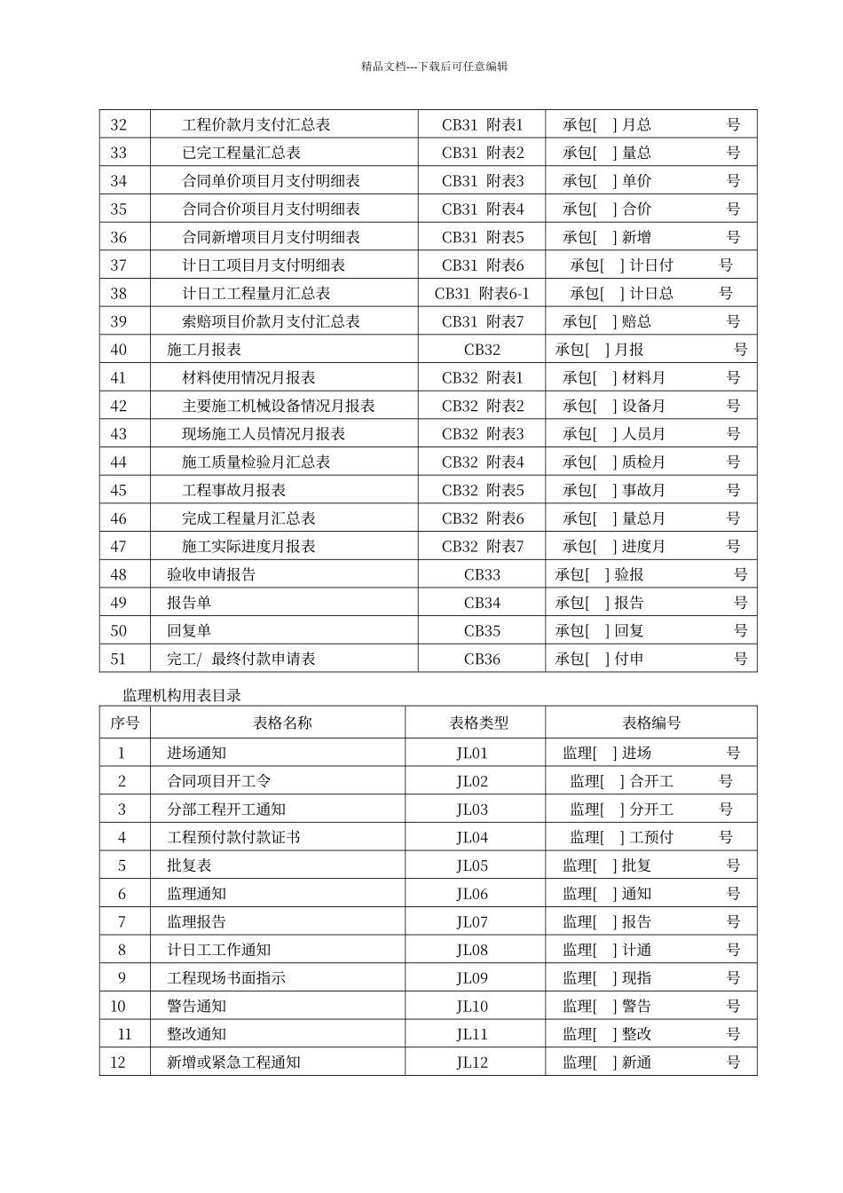 江苏水利工程通用表格_第2页