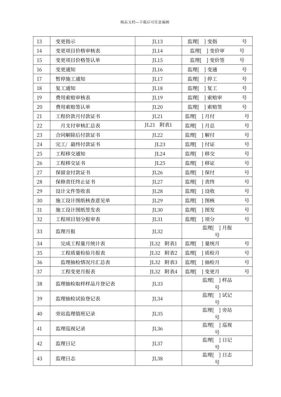 江苏水利工程通用表格_第3页