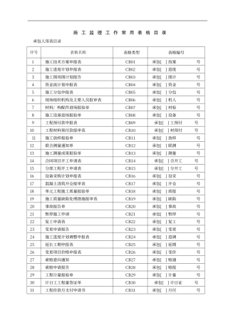 江苏水利工程通用表格