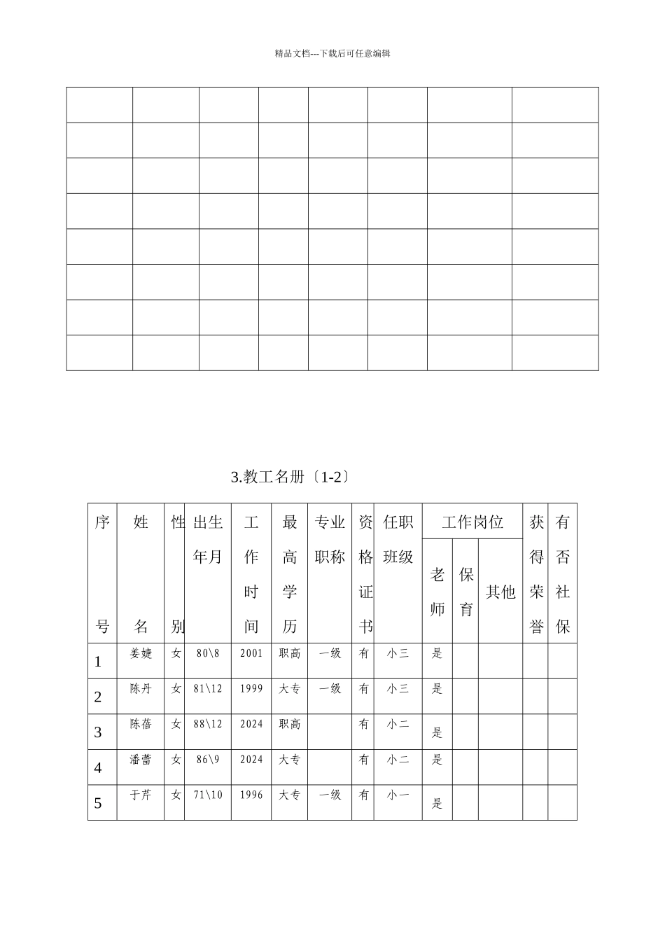 江苏省优质幼儿园评估基础数据统计表_第3页