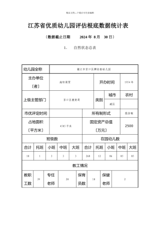 江苏省优质幼儿园评估基础数据统计表