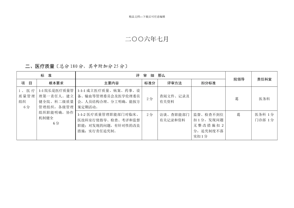 江苏省医院评价标准与细则_第2页