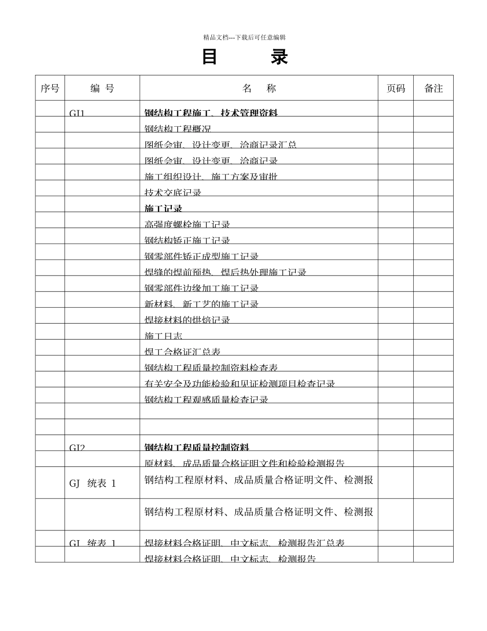 江苏省建筑工程施工质量验收资料_第2页