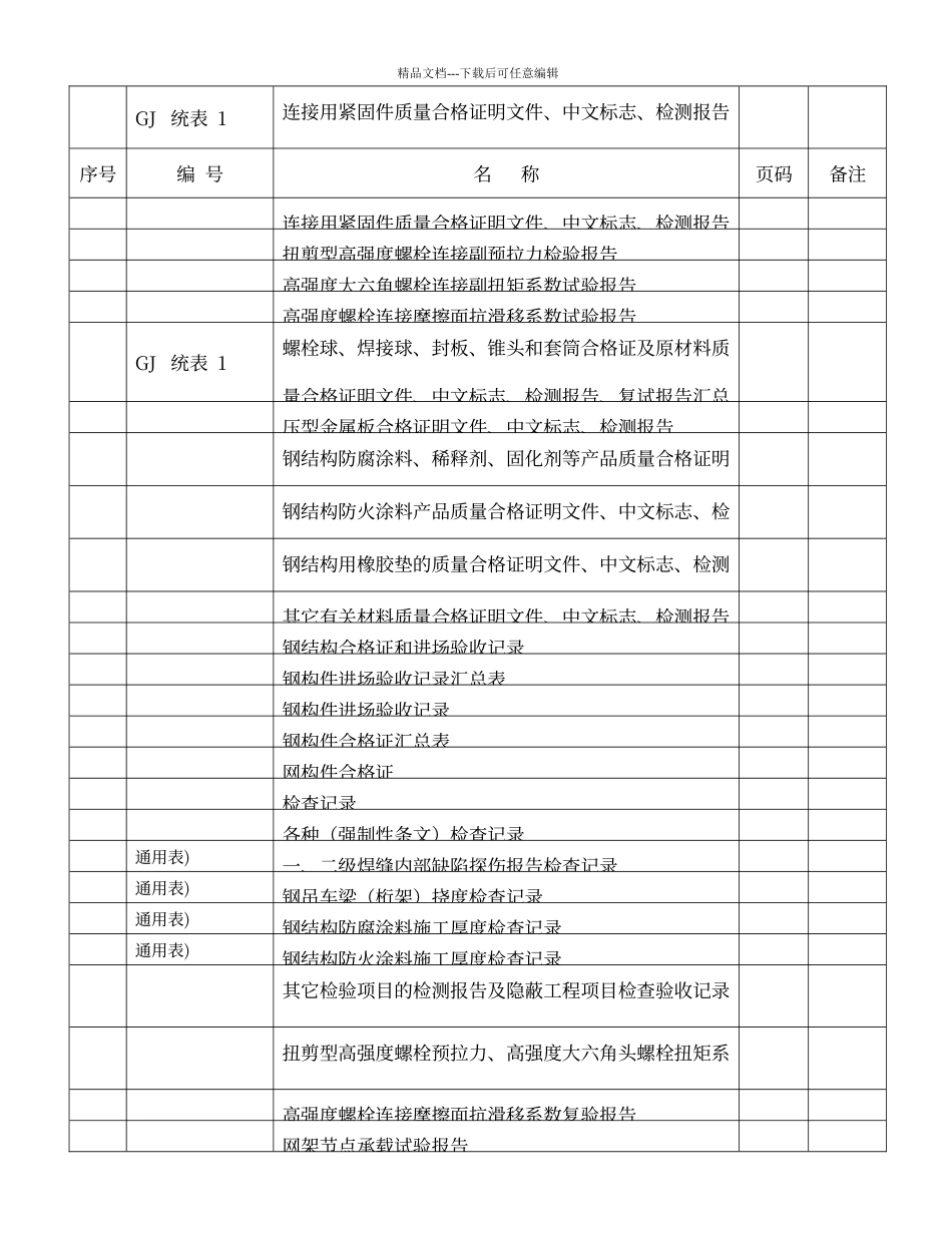 江苏省建筑工程施工质量验收资料_第3页