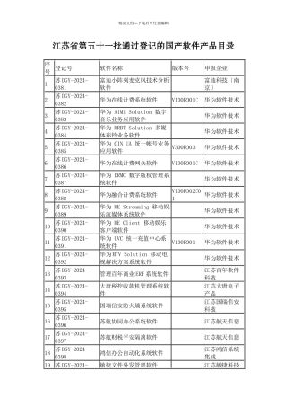江苏省第五十一批通过登记的国产软件产品目录