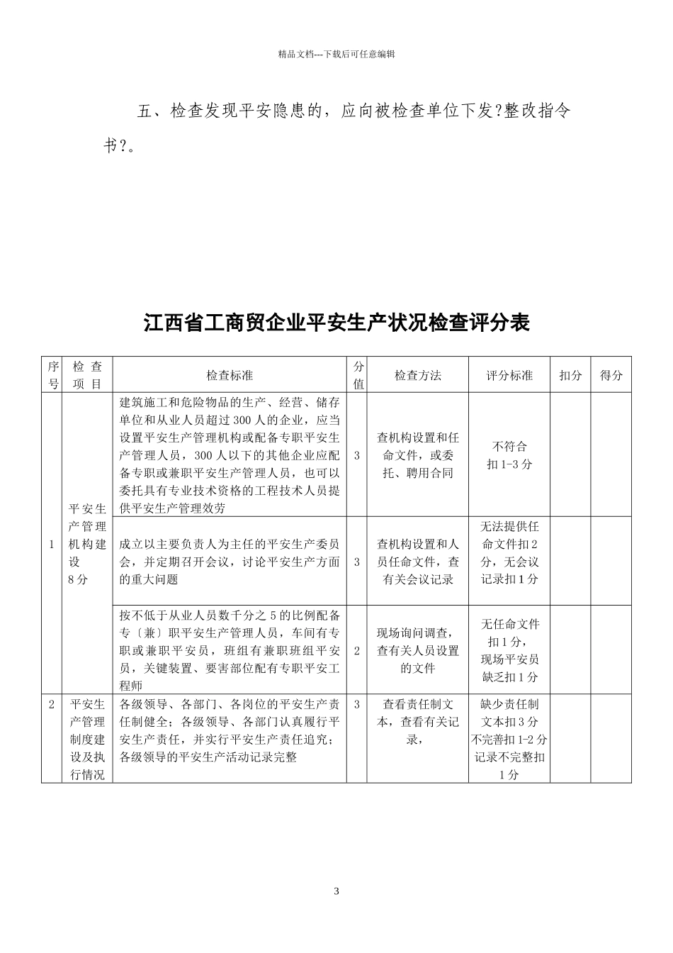 江西省工商贸企业安全生产状况检查评分表_第3页