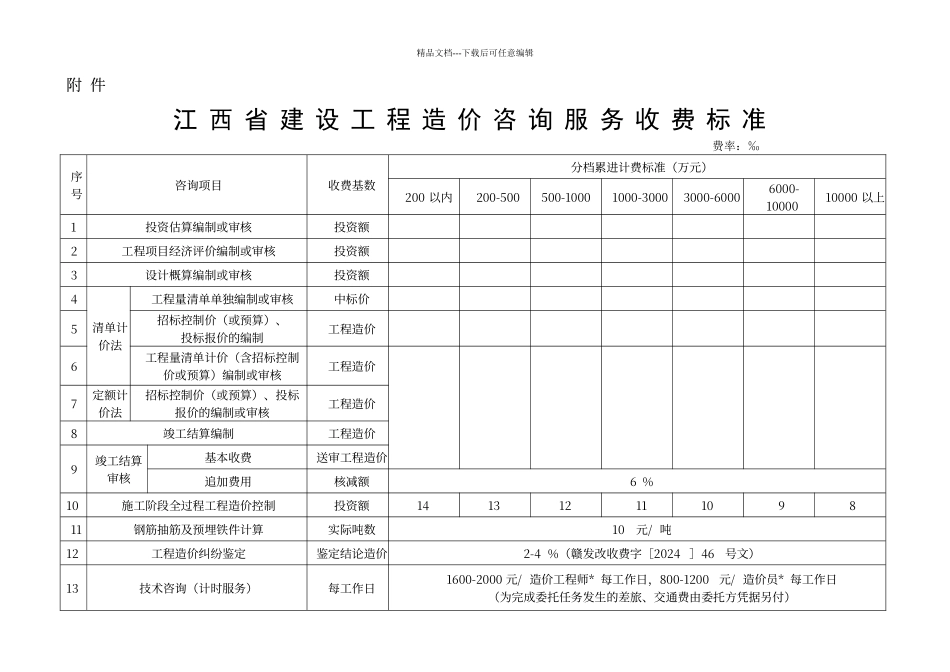 江西省建设工程造价咨询服务收费标准_第1页