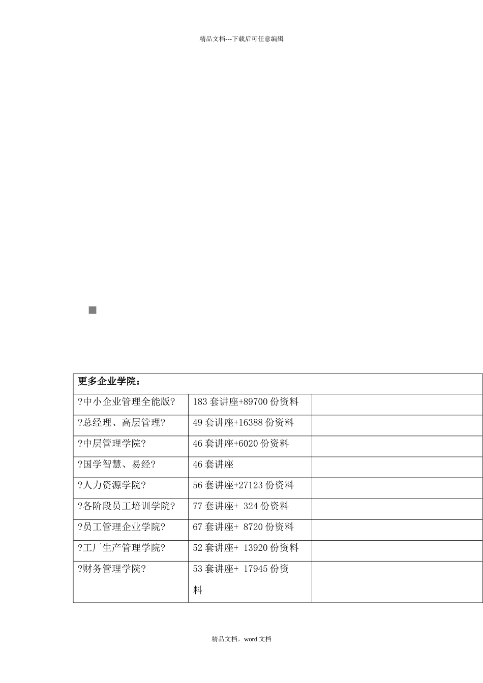 江西省某钨业公司财务预测_第1页