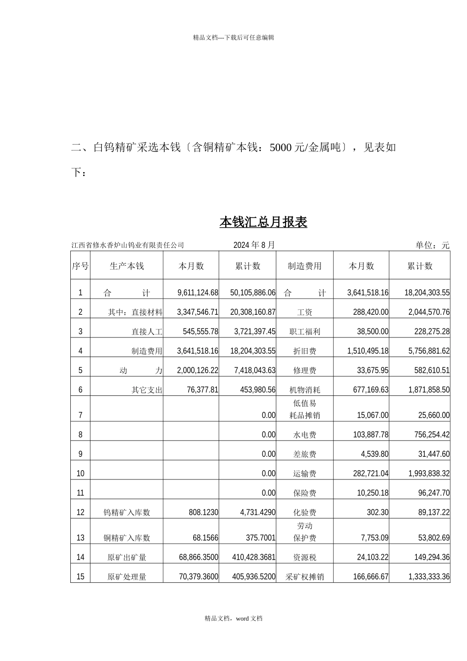 江西省某钨业公司财务预测_第3页