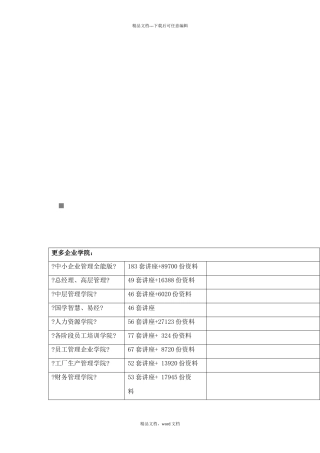 江西省某钨业公司财务预测