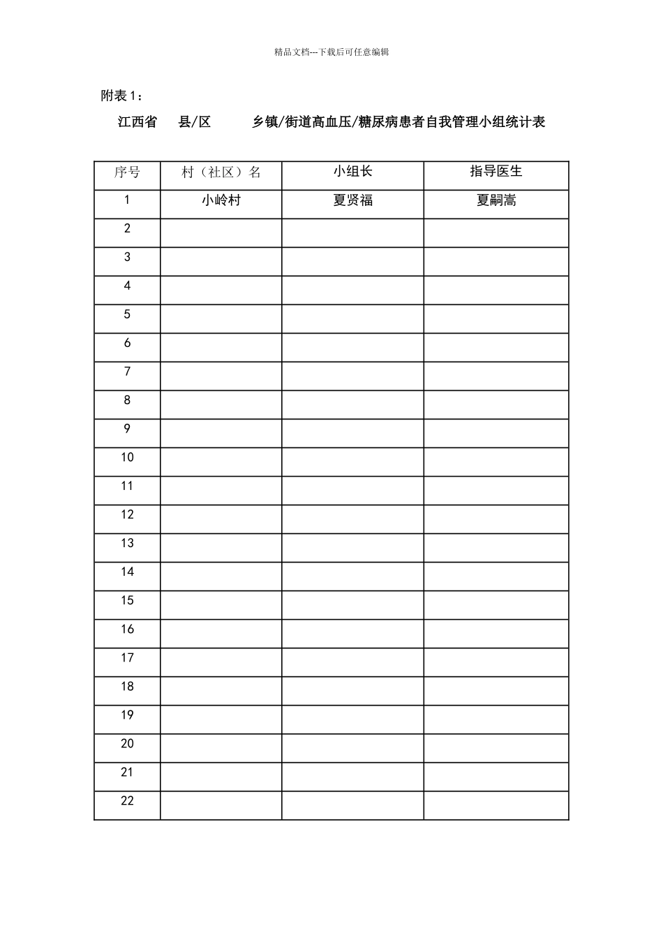 江西省高血压、糖尿病自我管理小组各类表格_第1页