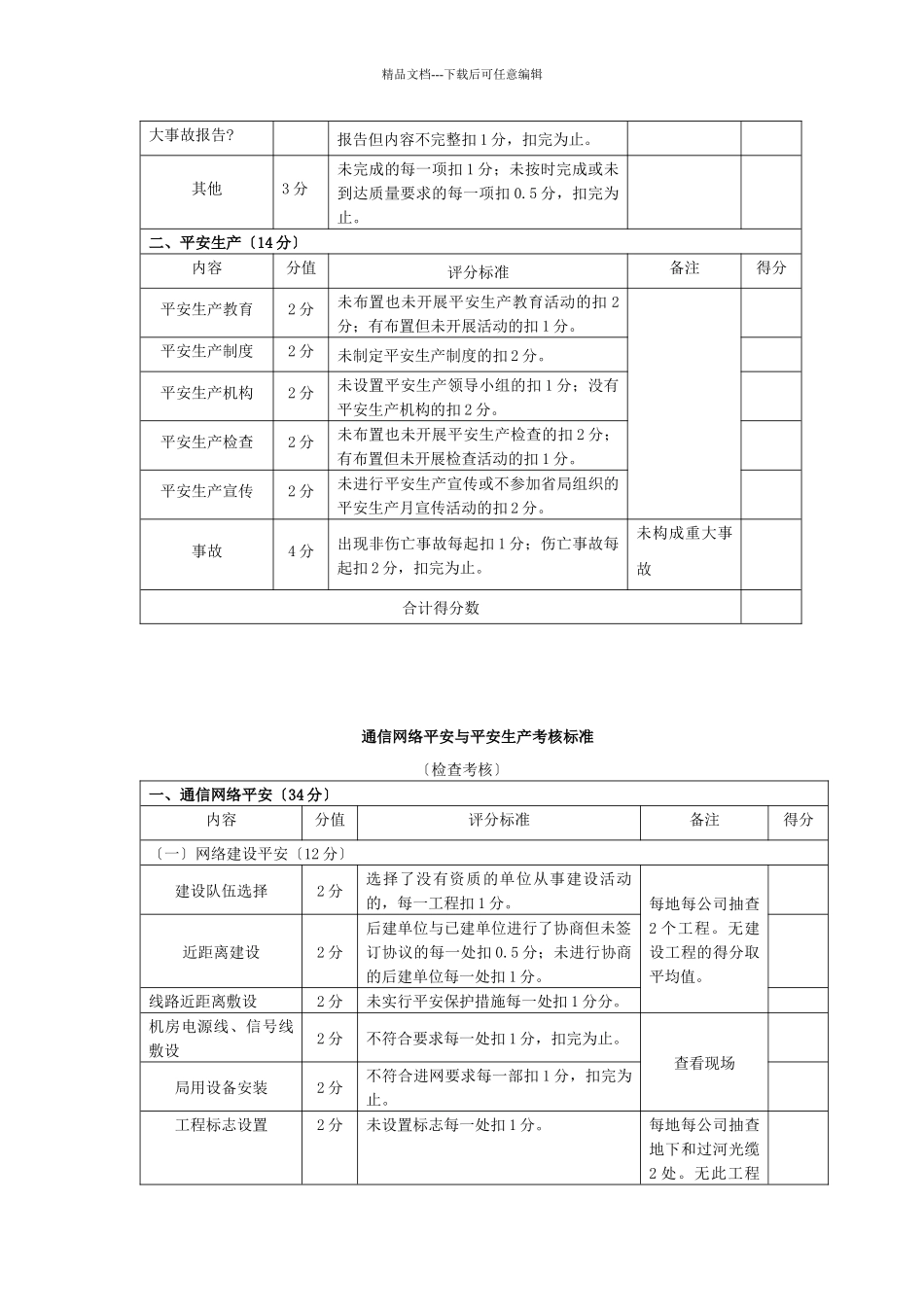 江西省通信网络安全与安全生产考核办法_第3页