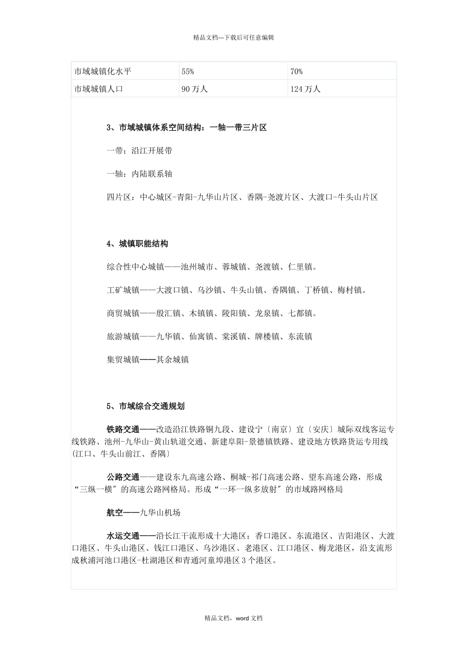 池州市城市总体规划_第3页