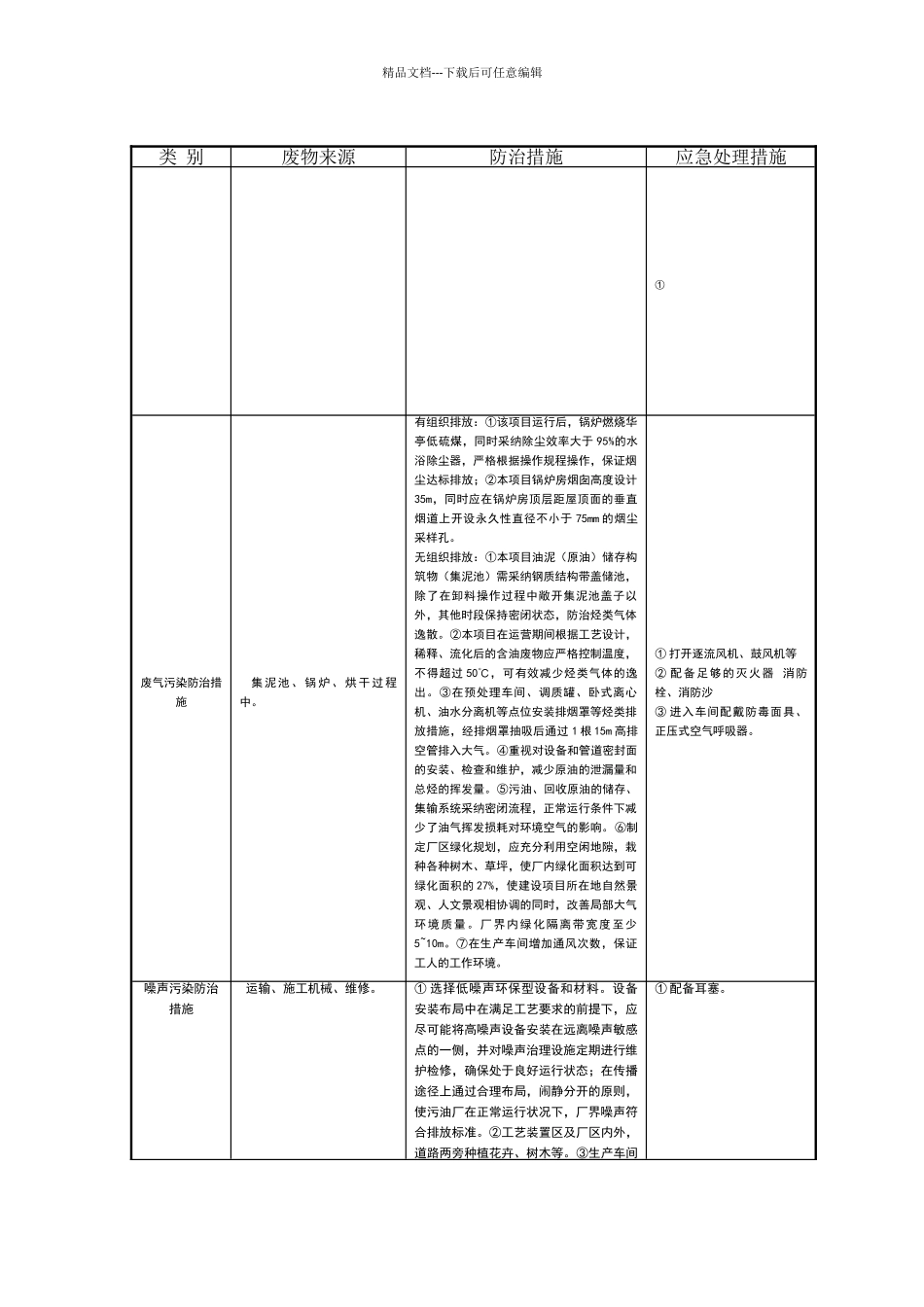污染防治措施及三废治理_第1页