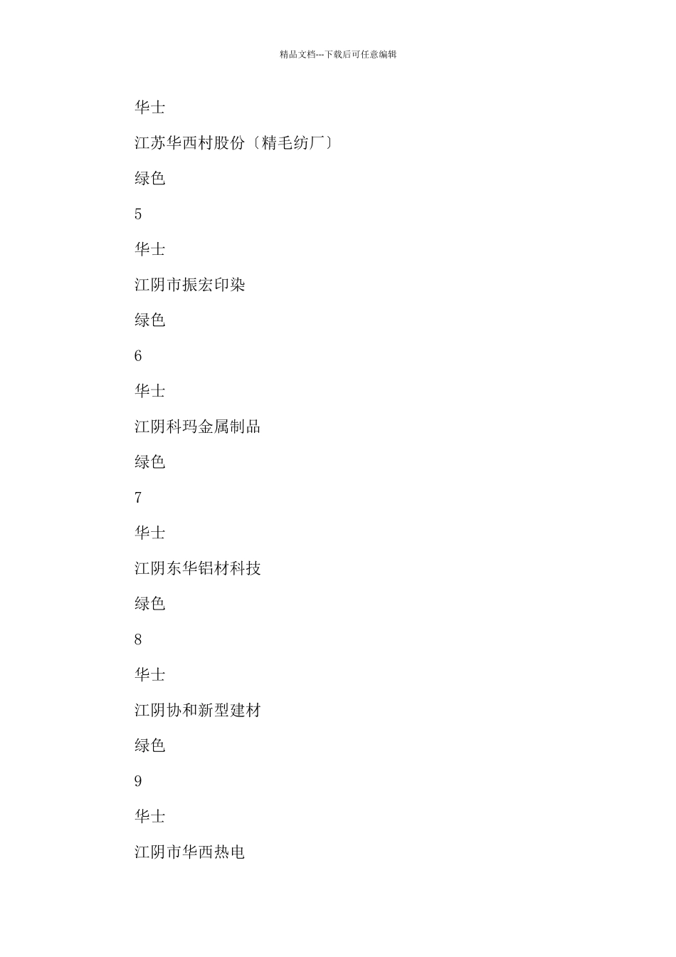 江阴市第九期企业环境行为信息公开化评定结果_第2页