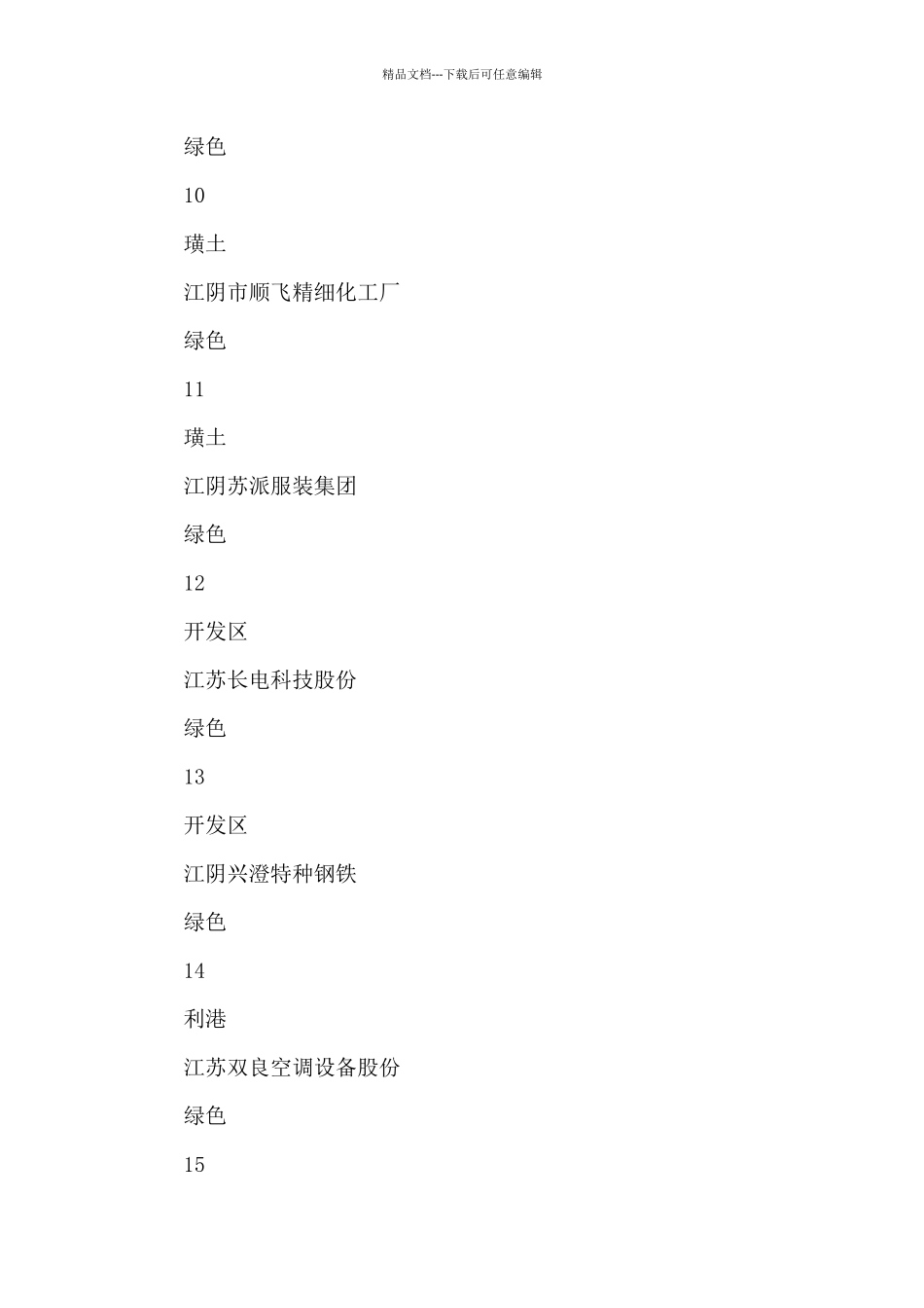 江阴市第九期企业环境行为信息公开化评定结果_第3页