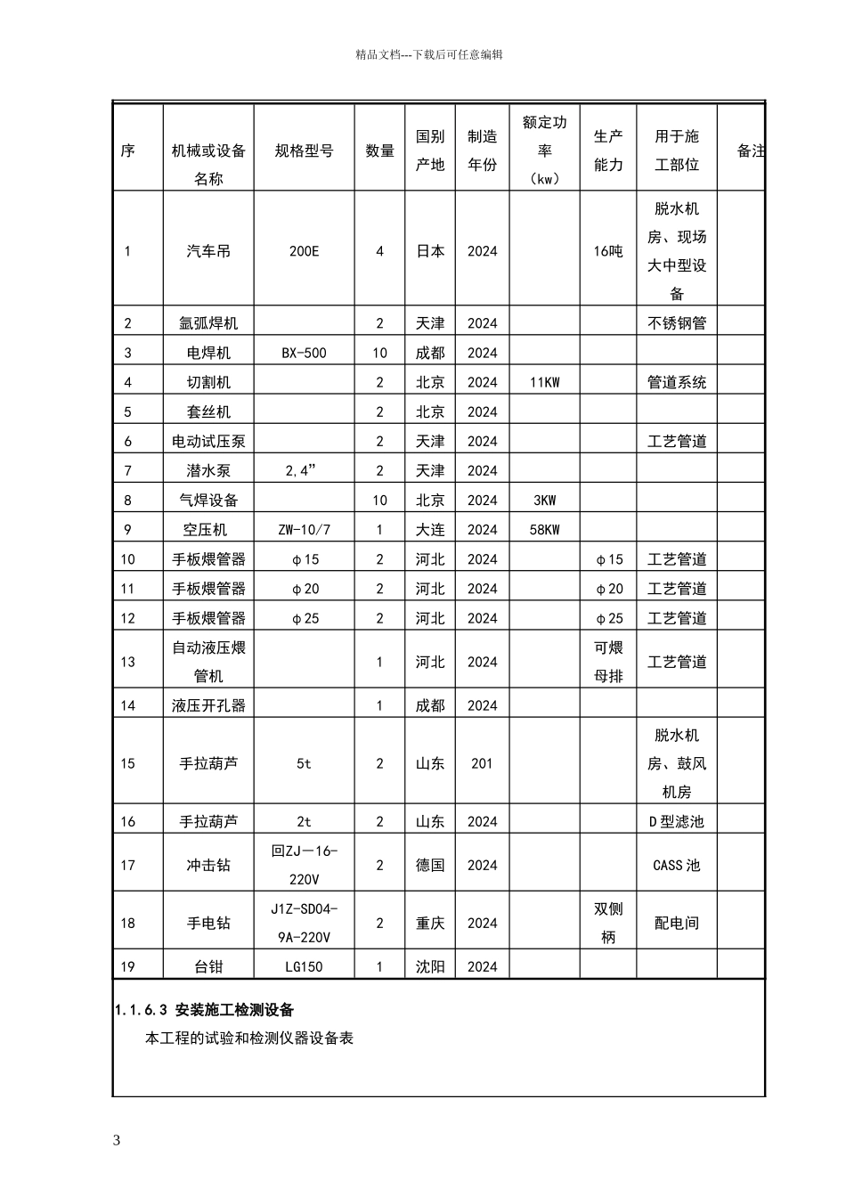 污水处理厂安装工程技术交底记录_第3页