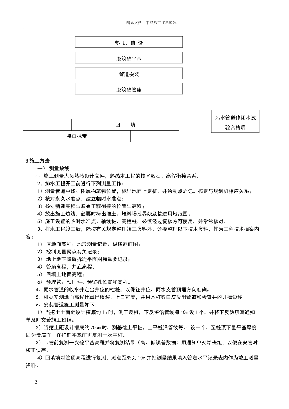 污水管网工程施工技术交底_第2页