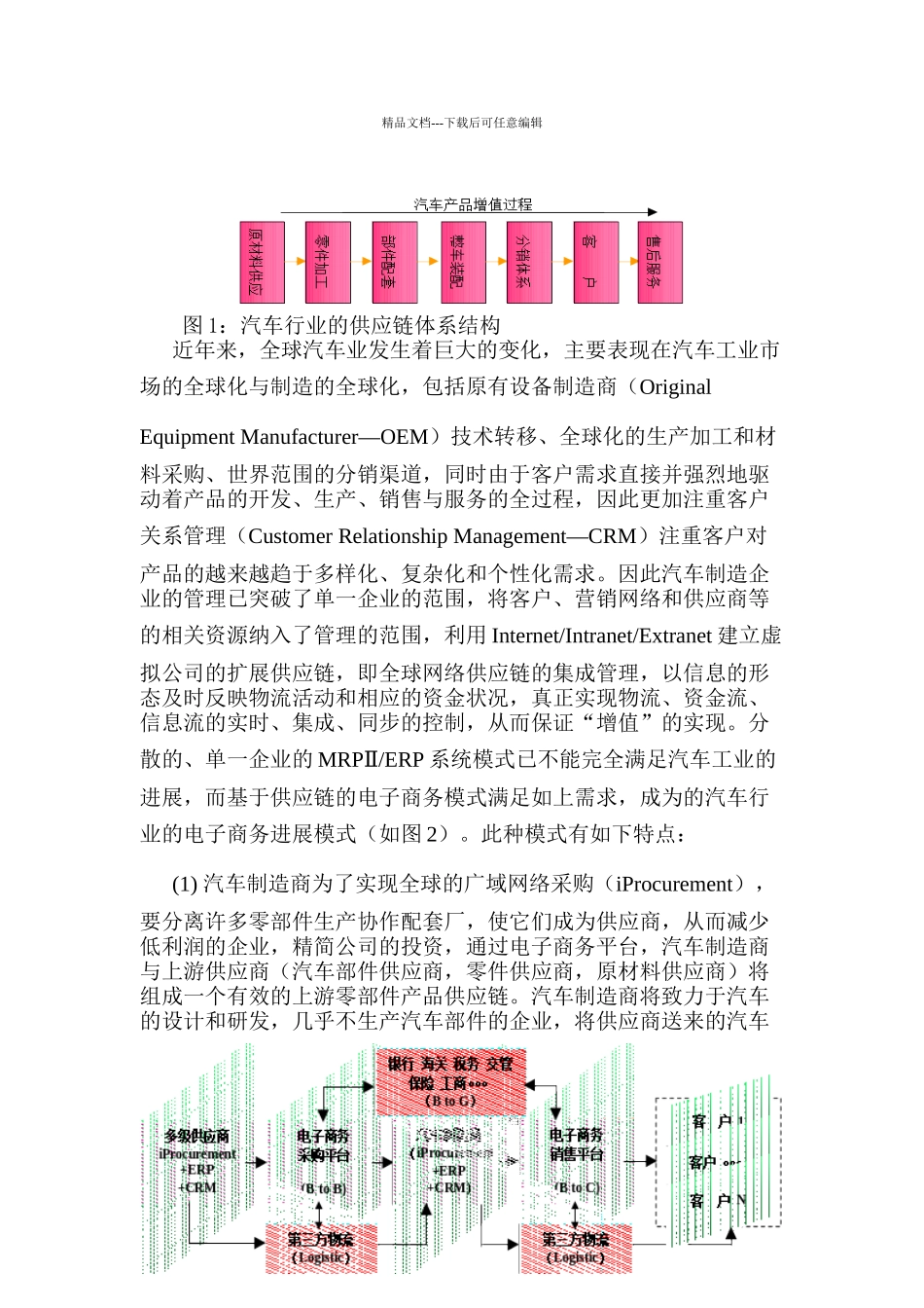 汽车制造企业电子商务的发展模式_第2页