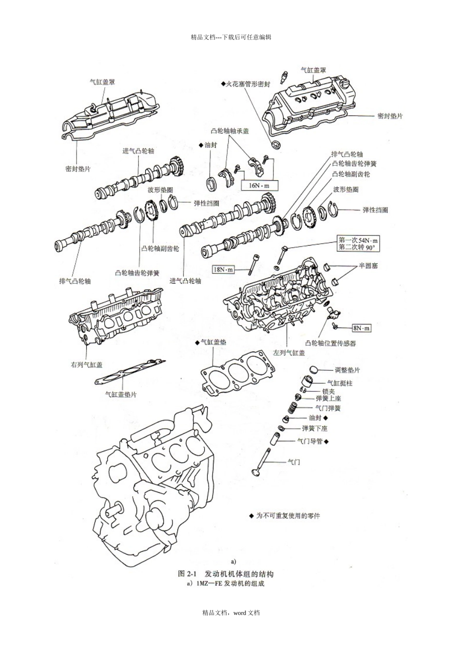 汽车发动机的拆装与调整_第3页