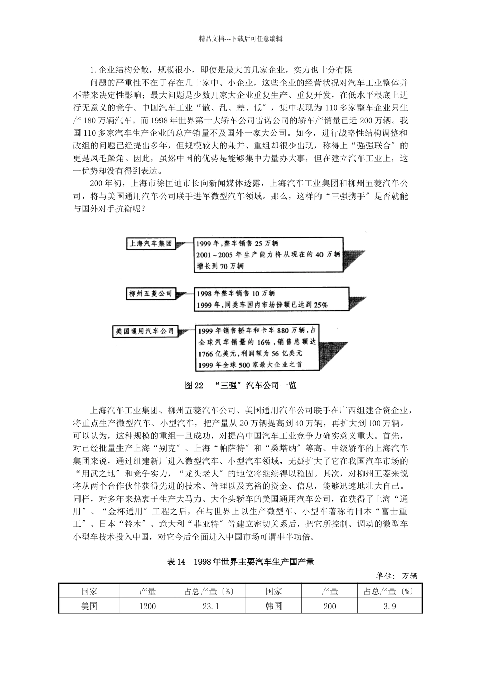 汽车工业应对入世的策略与实施步骤_第3页