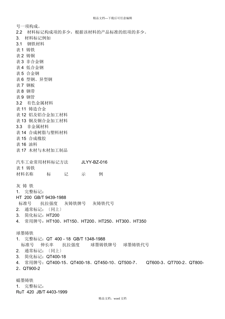 汽车工业常用材料标记方法大全(2024整理)_第3页