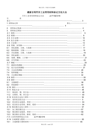 汽车工业常用材料标记方法大全(2024整理)