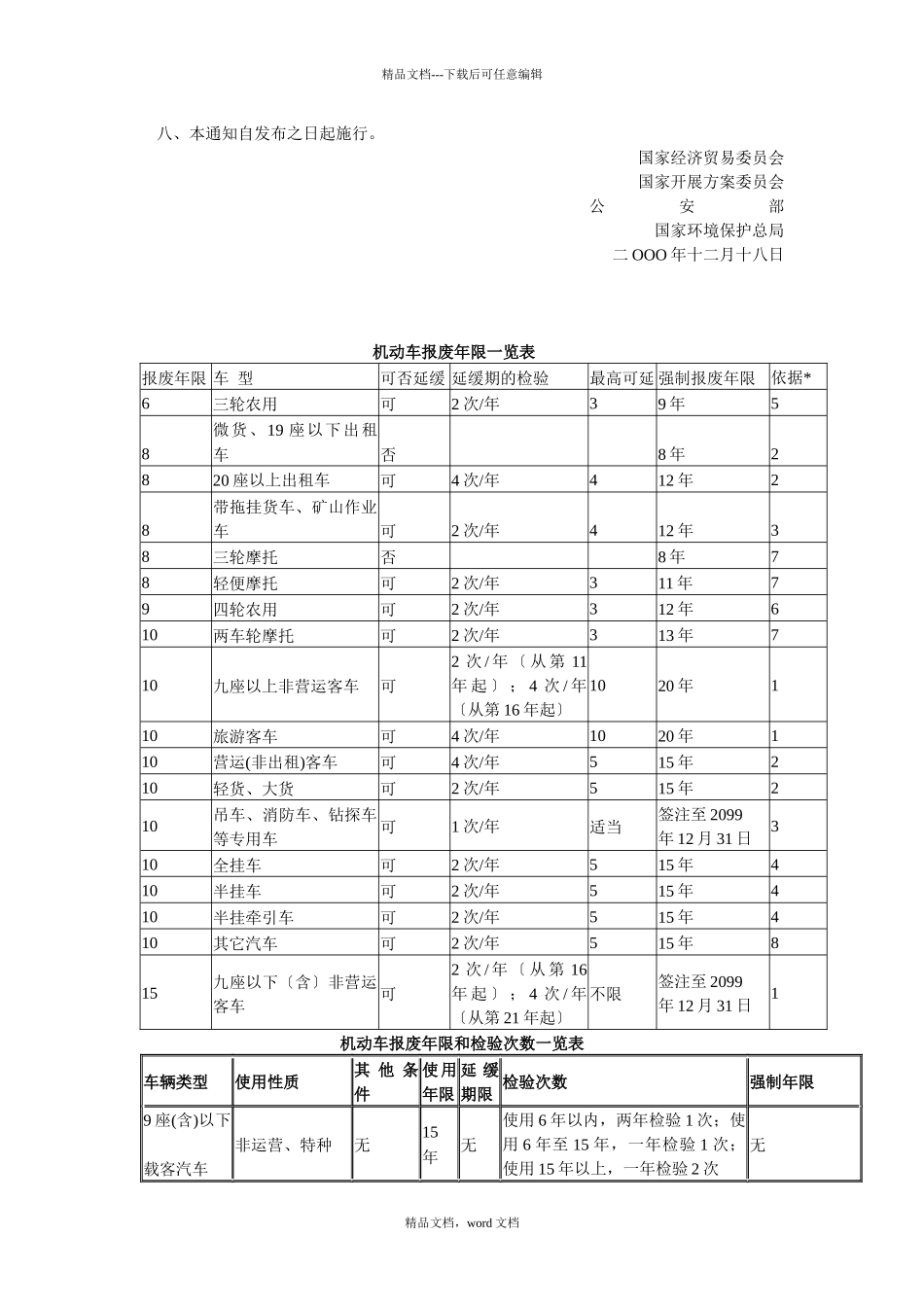 汽车报废标准_第2页