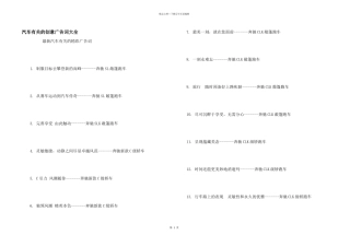 汽车有关的创意广告词大全