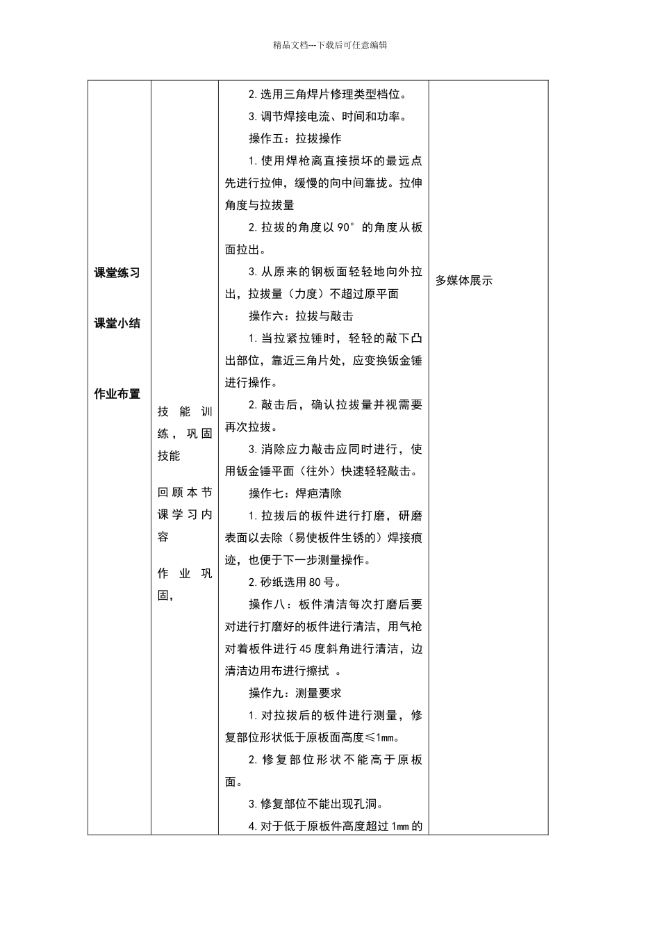 汽车翼子板凹陷变形修复教学设计表单_第3页