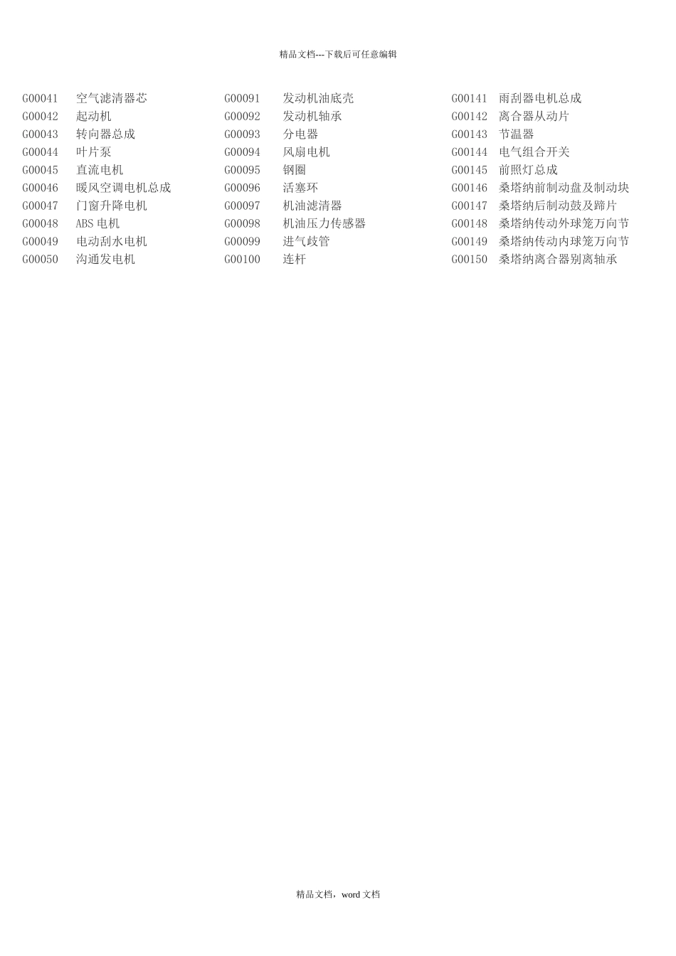 汽车零部件图片名称(2024修订版)(2024整理)_第2页