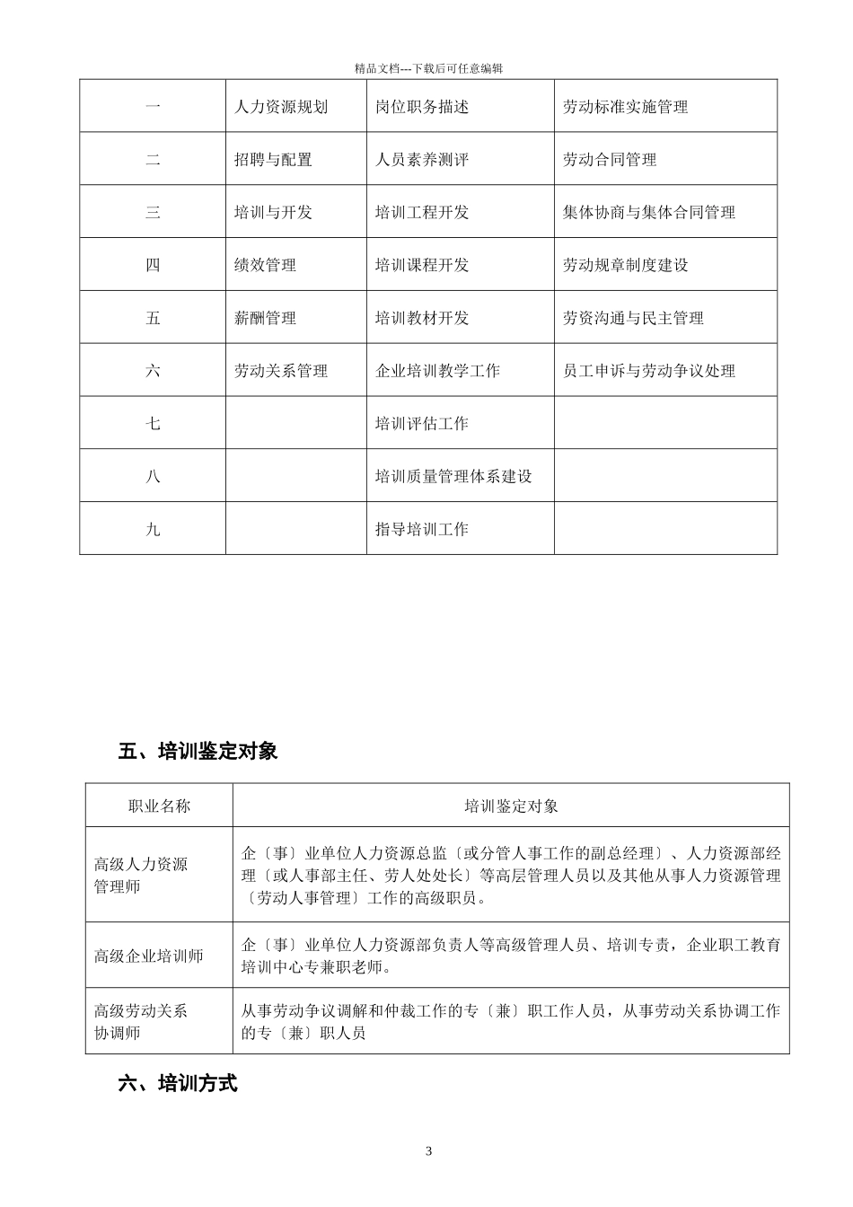 河北省企业家协会高级人力资源管理师、劳协和企培通知文件_第3页