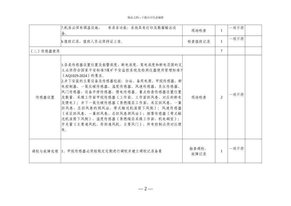 河北省煤矿井下安全避险“六大系统”验收标准及评分办法_第3页
